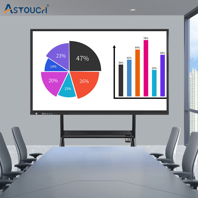 75 Inch Interactive Touch Screen Smart Board In The Classroom Windows Optional